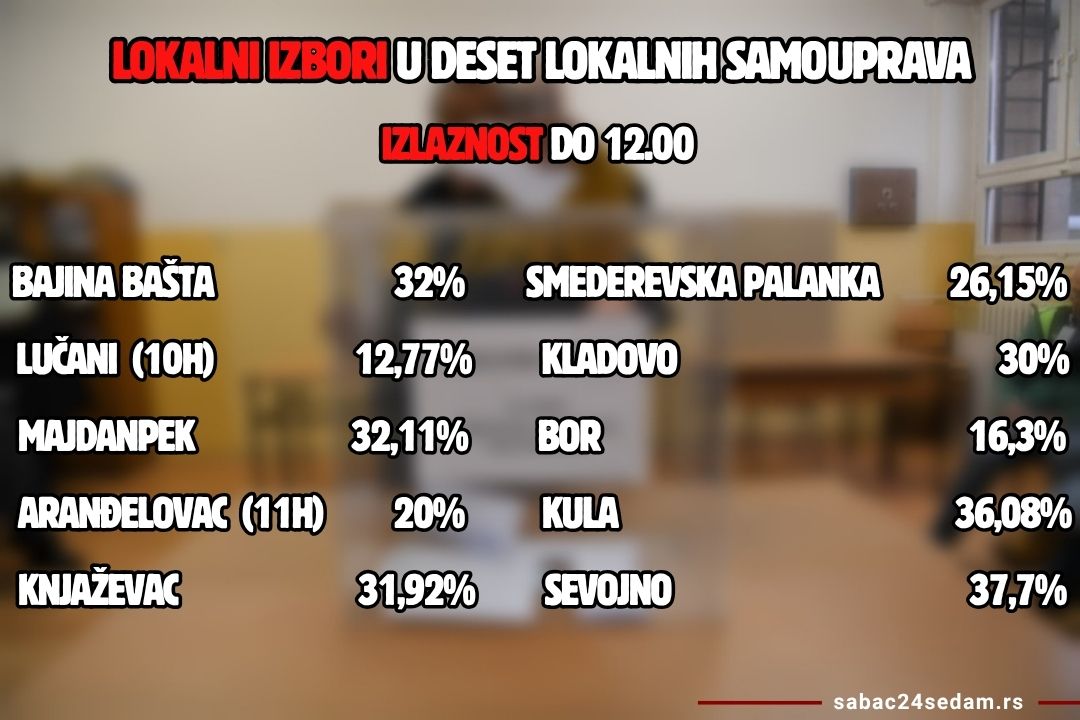 12h Jpg