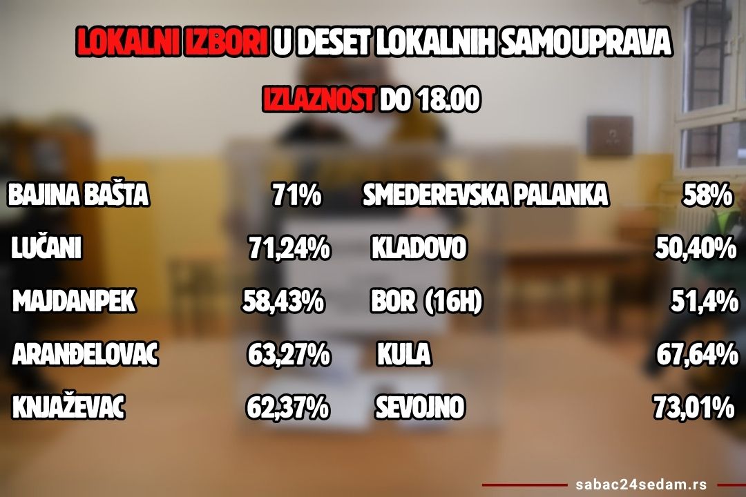 Do 18h
