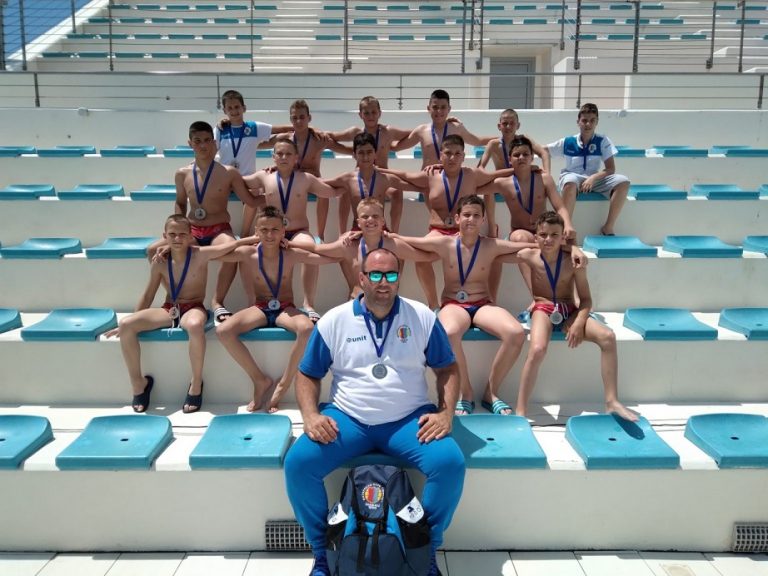 Mladi Vaterpolisti Šapca Foto Vk Šabacimg A8148cacc12a6bbcb4c6b45fd13e6619 V 1536x1152
