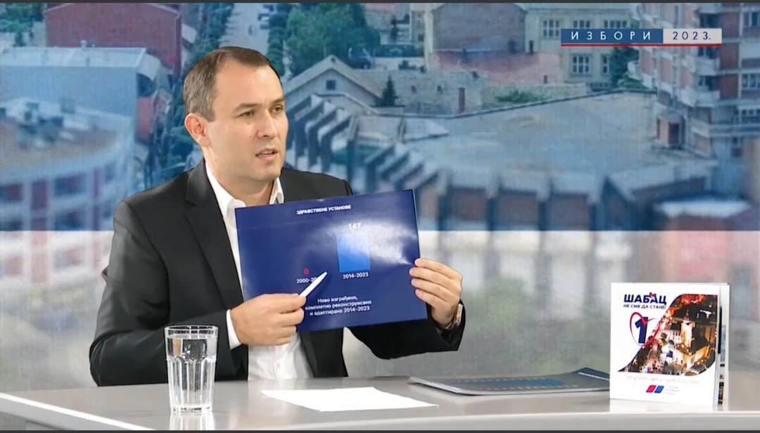 DR BRANKO VUJKOVIĆ U svemu smo deset puta bolji od opozicije! Šabac 24/7